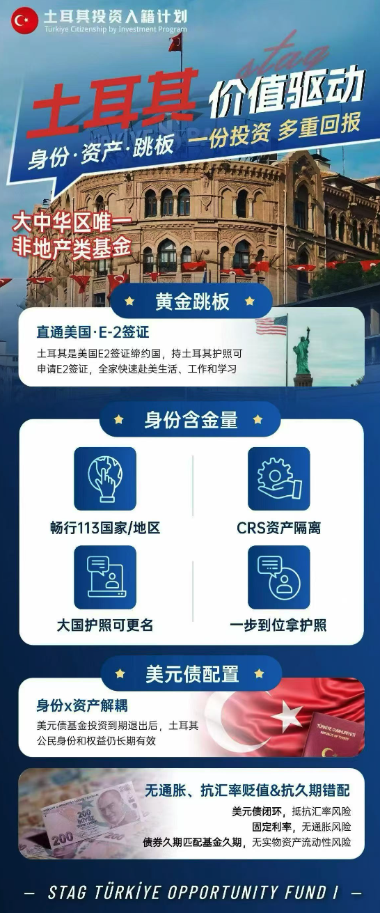 土耳其🇹🇷护照，多维价值的选择