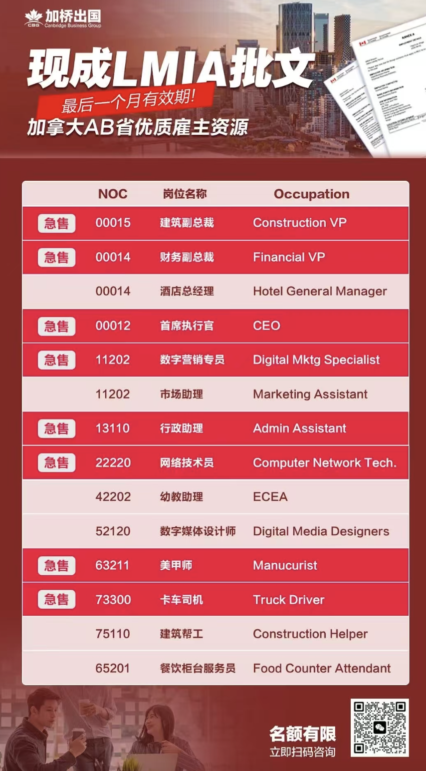 需要名额办理EE移民 AOS ATP或工签的尽快