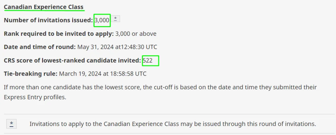 加拿大EE快速通道单独邀请CEC加拿大经验类