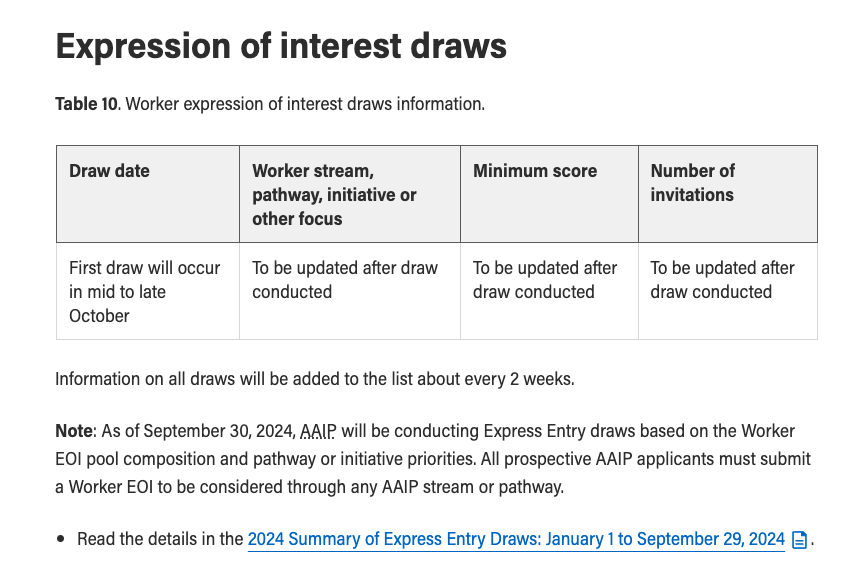 加拿大EOI打分表公布,雇主担保都慌了!