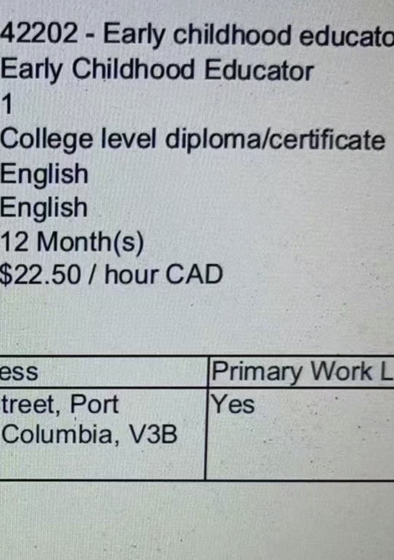 全加拿大🇨🇦 各省都紧缺的 ECE 幼教岗位