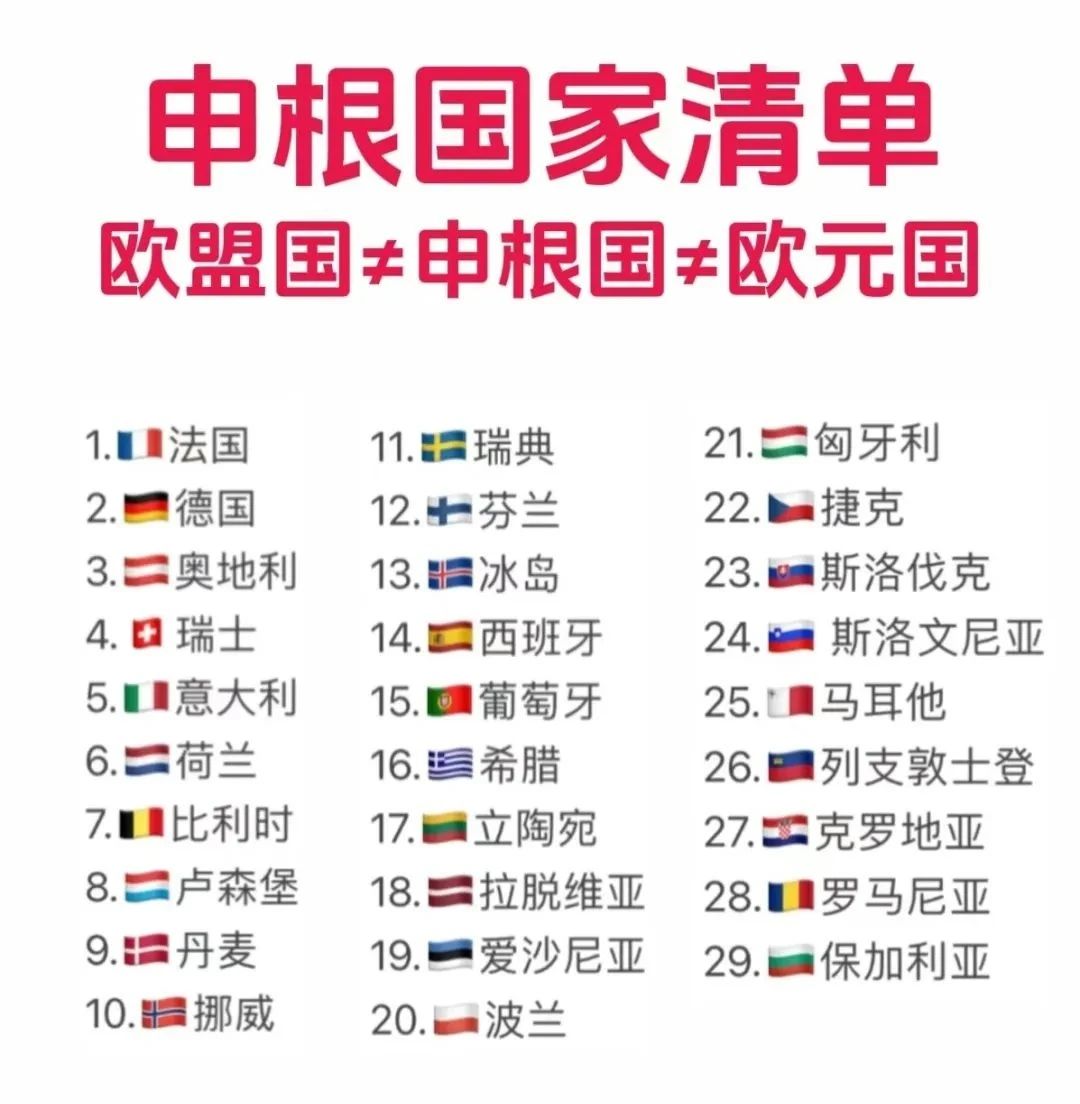 2025申根区又扩容！欧洲身份含金量再度飙升