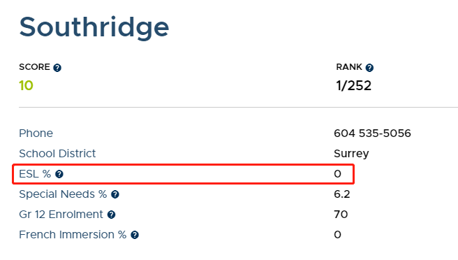 手慢无!大温顶级私校为中国留学生开放申请席位!