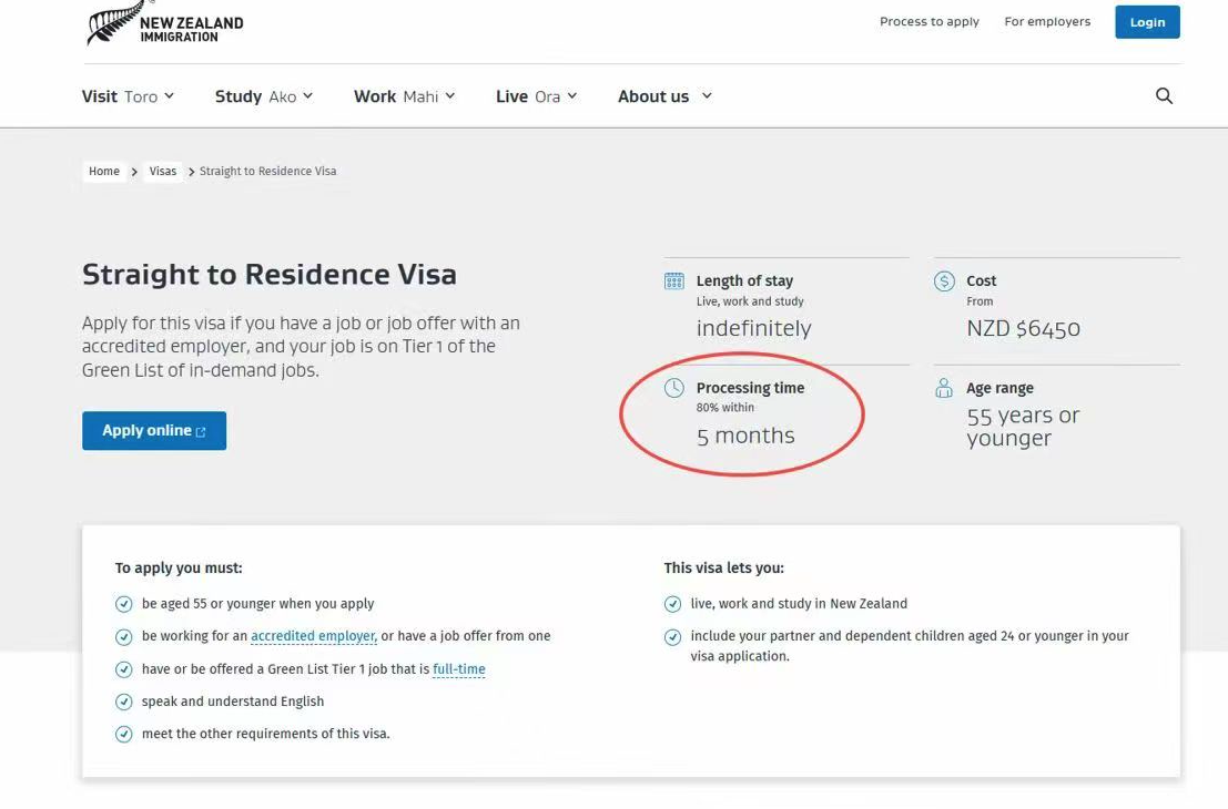 新西兰绿名单最新审理周期变长！快锁定雇主