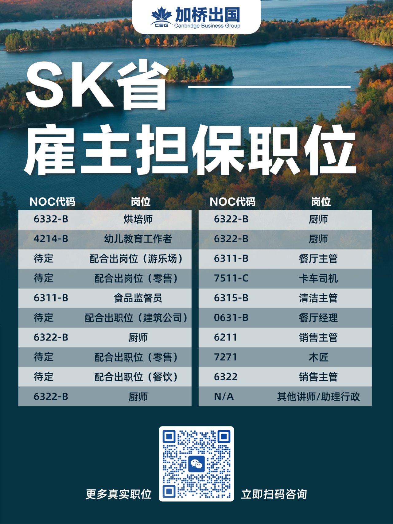 加拿大“草原三省”移民无压力，谁是性价比之王？