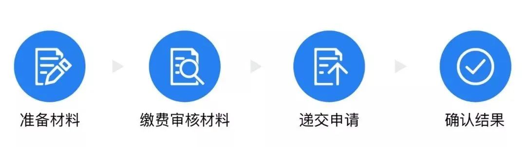 多家航空公司宣布增加中国-加拿大往返航班