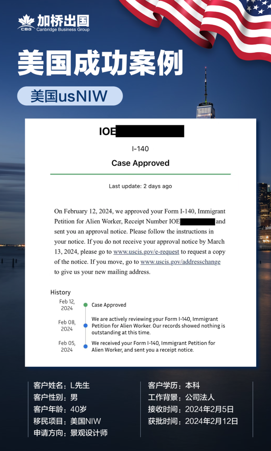 恭喜L先生美国NIW-I140仅1️⃣周获批
