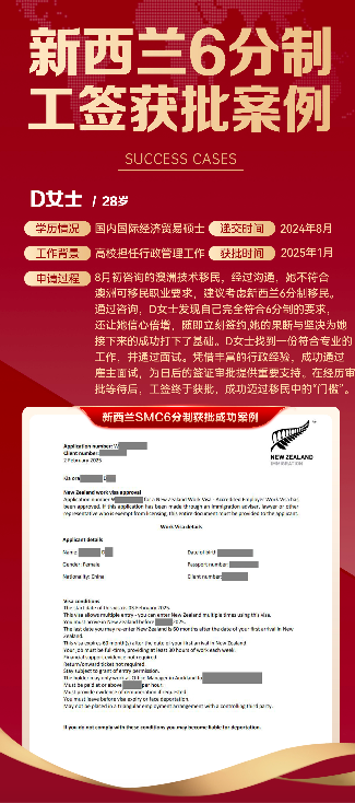 新西兰6分制工签获批成功案例分享！