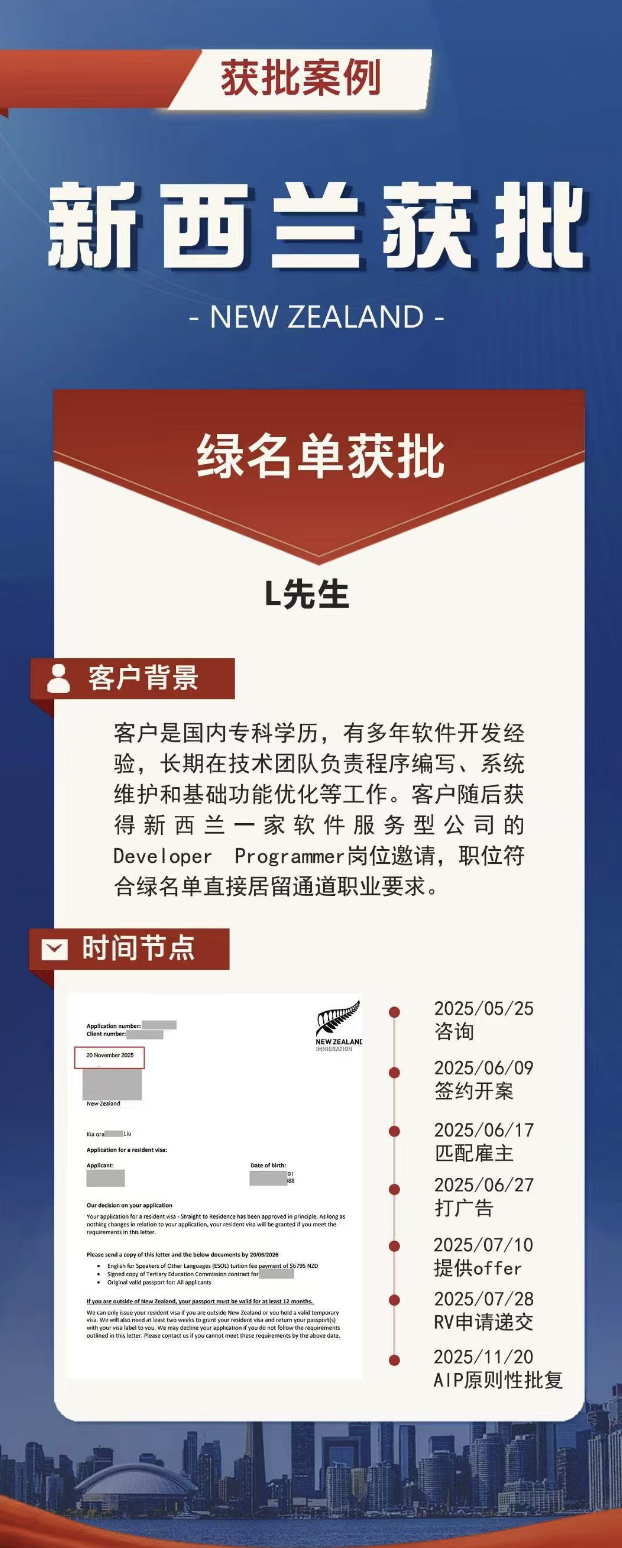 每天都有新鲜获批案例出炉！绿名单新案例