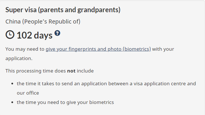 2022年父母团聚邀请发完了,没抽中又陪跑怎么办?