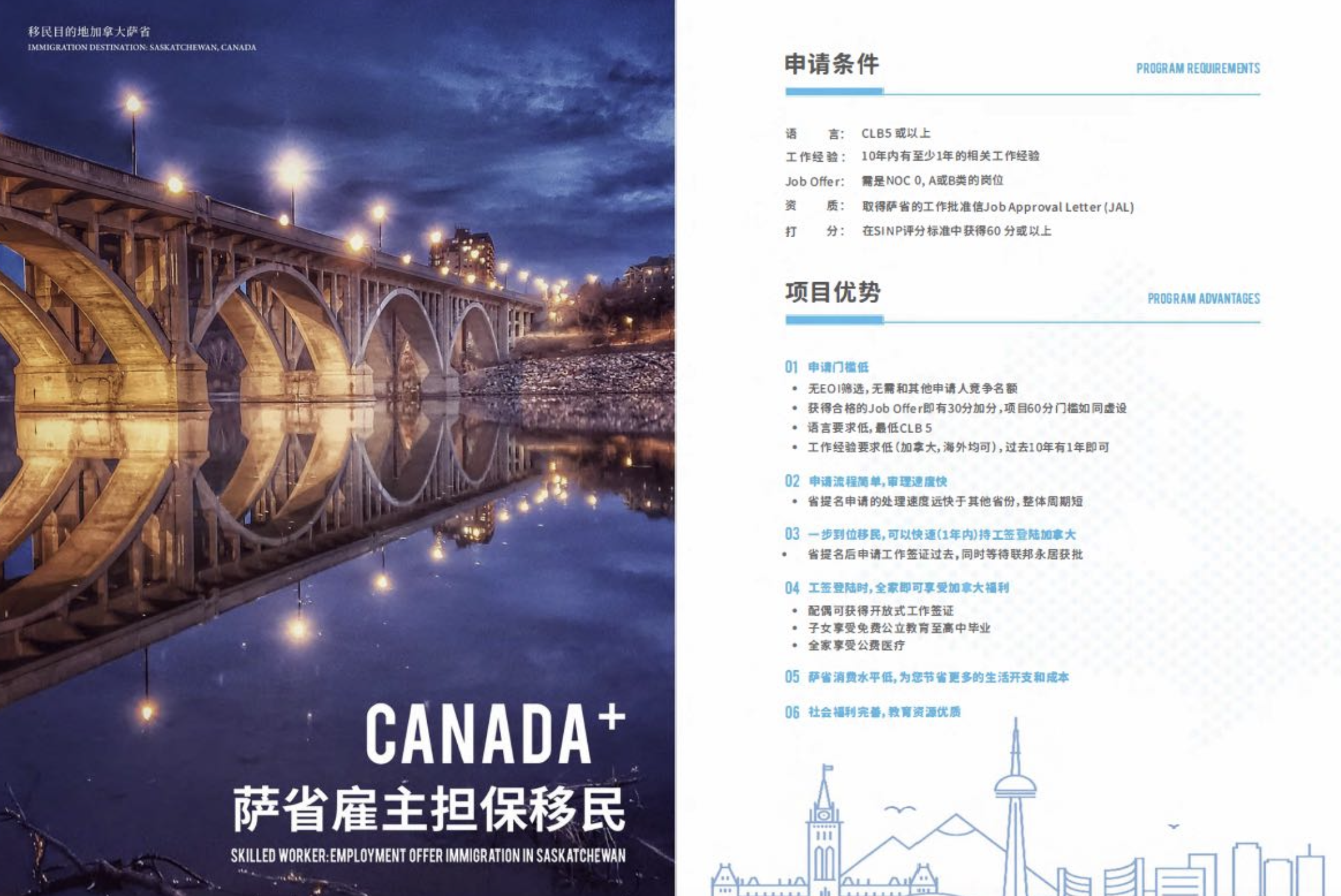 加拿大🇨🇦萨省现成雇主担保岗位火热招募！