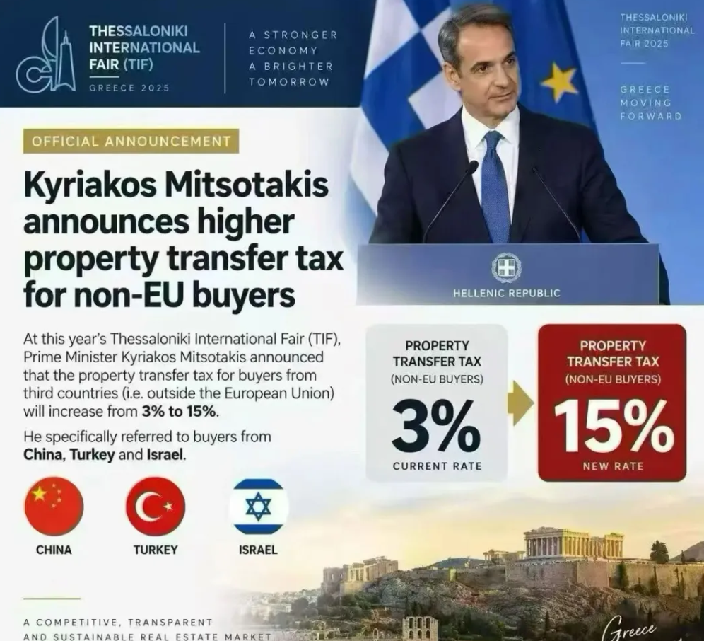 希腊突然放大招！外国人购房税或从3%暴涨至15%