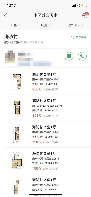 上海学区房飙出天价，却不知够买加拿大两套房+全家枫叶卡！
