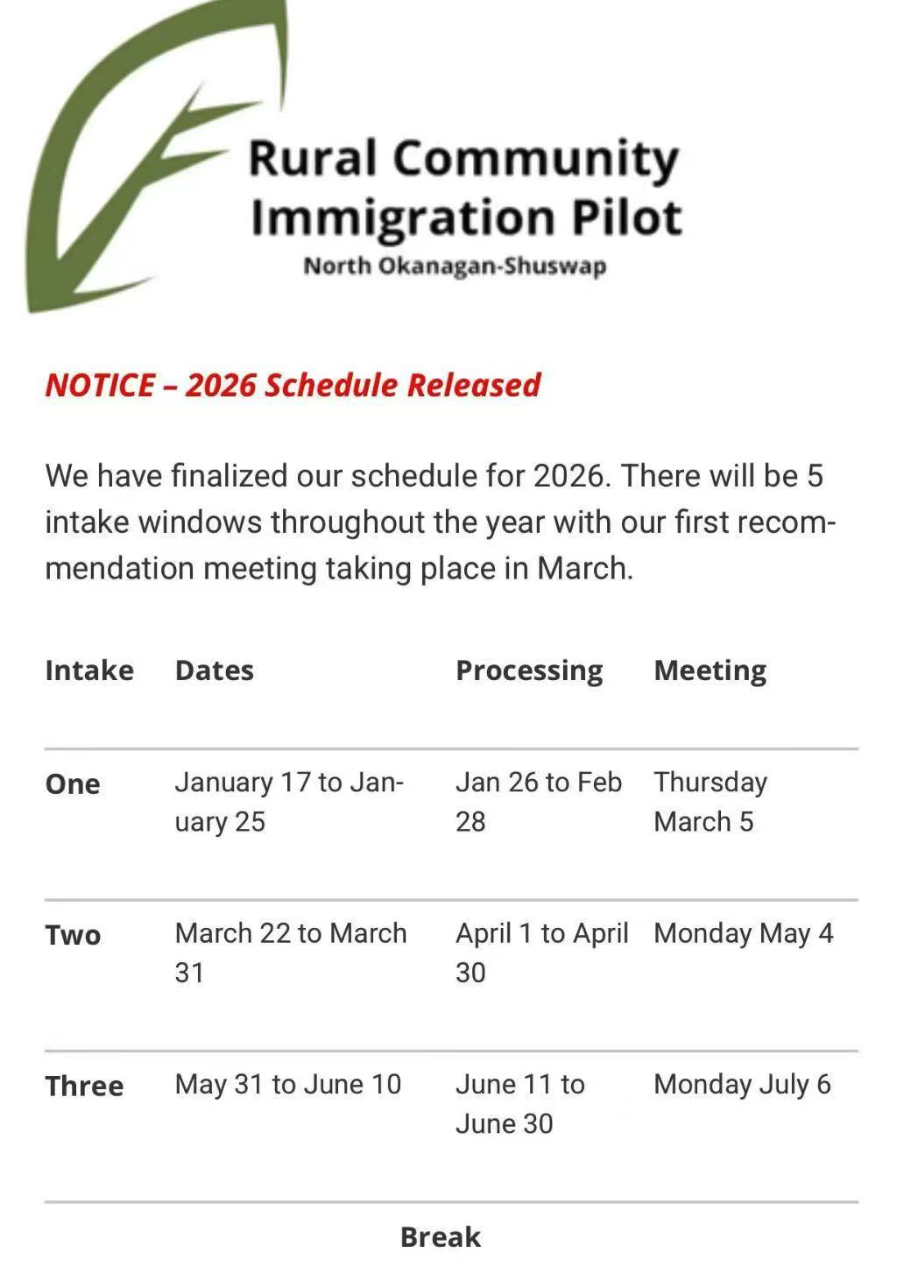 BC省小镇项目即将于17号正式重启！现成雇主！