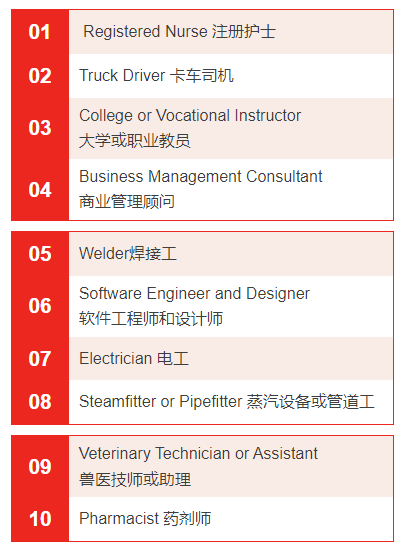 这职业缺疯了，政府官宣，给钱给身份求你来