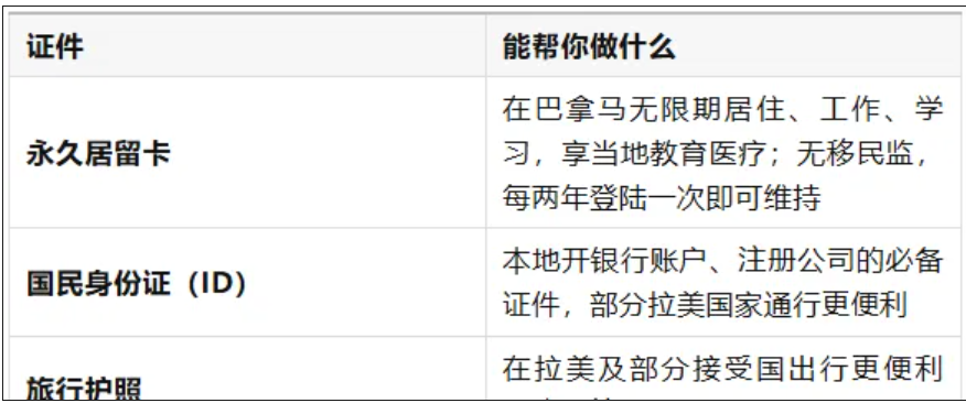 30万美元拿巴拿马三证合一：但这几个真相你得知道