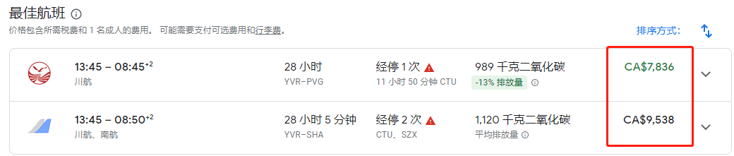 温哥华回国航班人数爆砍剩30%！单程经济舱5万一张！