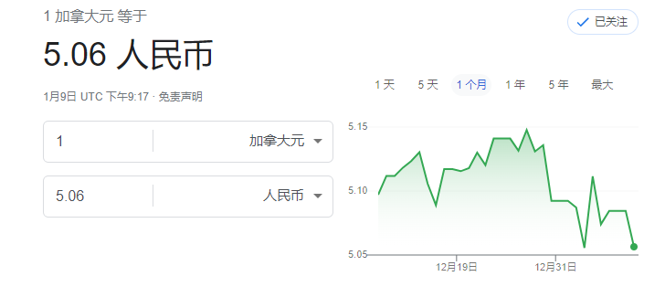 人民币升破6.80！留学旅游换汇迎来好时机
