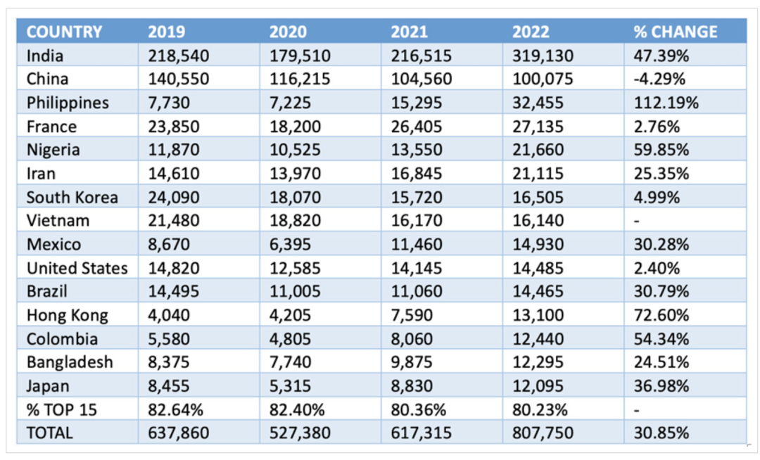 二孩家庭在加拿大用这个方式，教育成本立省千万