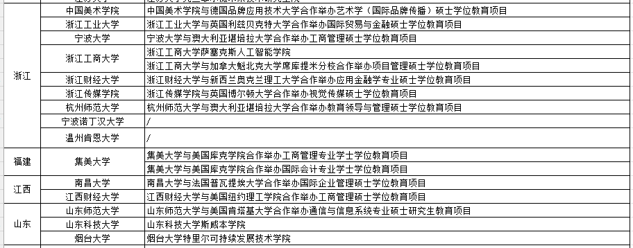 教育部官宣！加拿大留学生在国内读书也能拿境外文凭