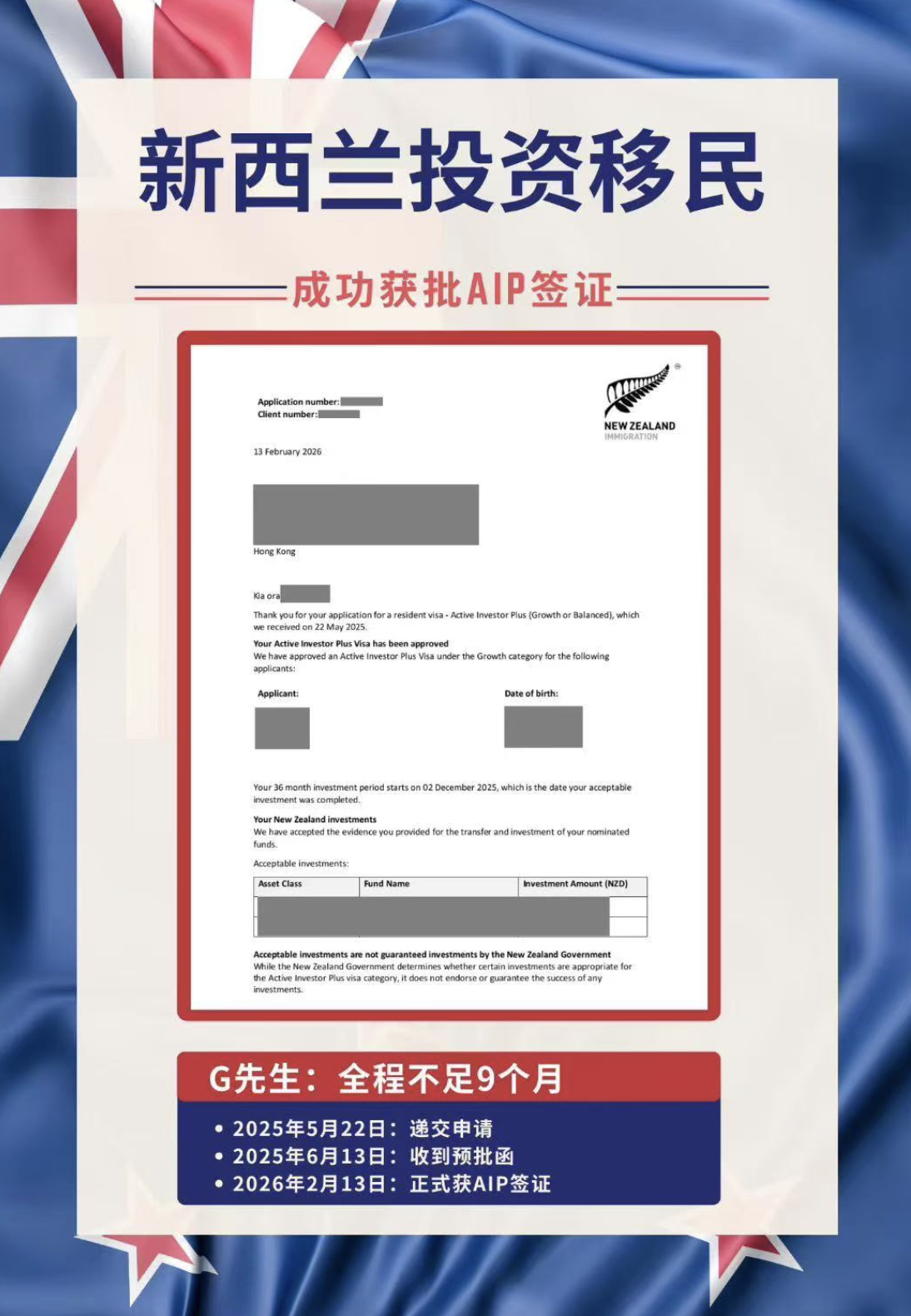 新西兰AIP投资移民获批！全程不足9个月！