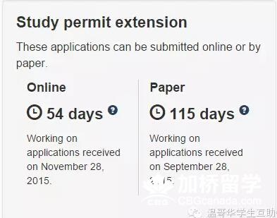 多个大签1月申请神速获批，CIC快到不敢相信