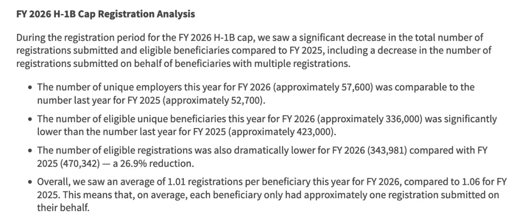 美国移民局公布2026财年H-1B抽签结果！