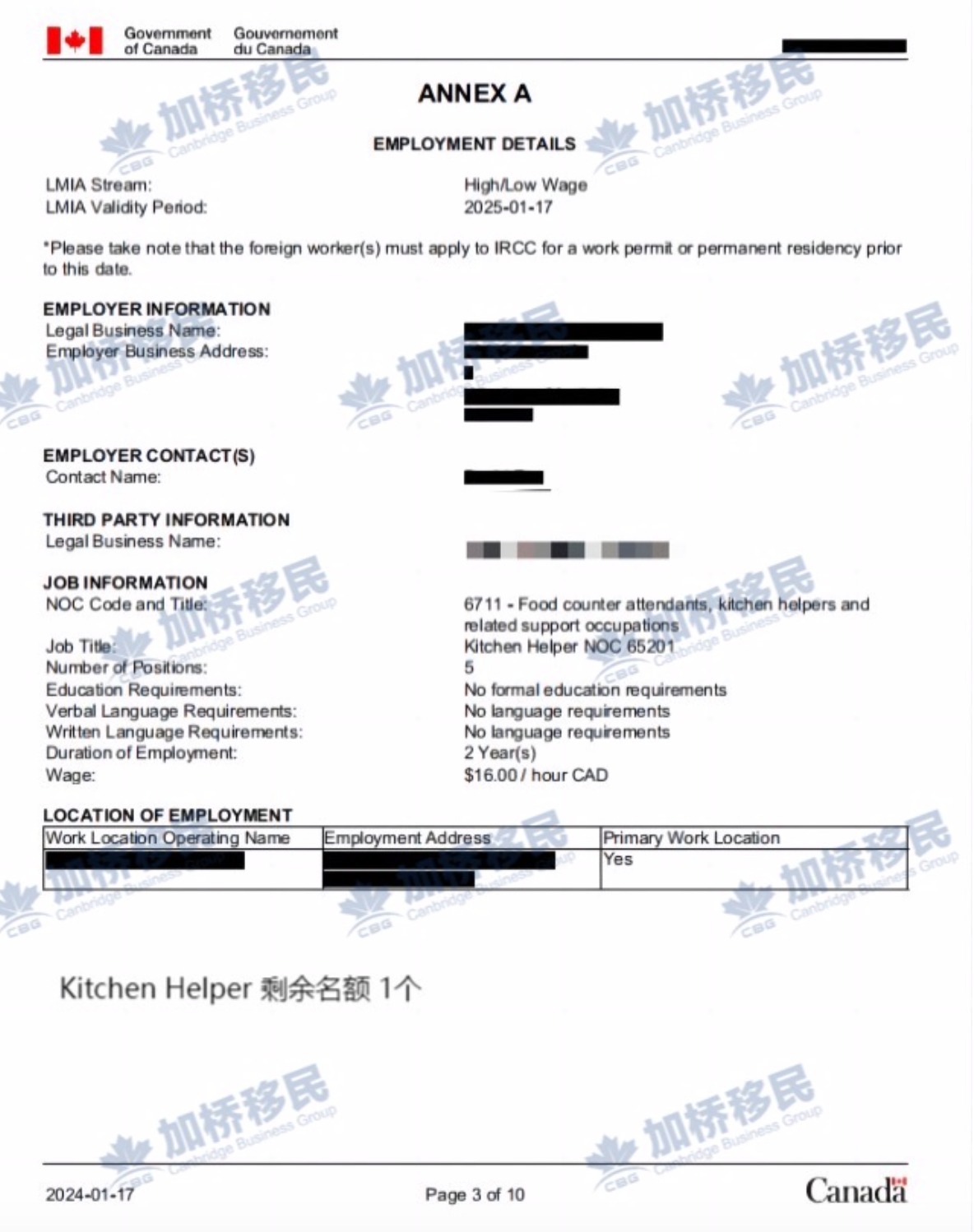 曼省境内现成真实工作切肉工 