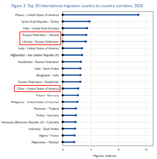 重磅!加拿大仍是首选移民国之一!