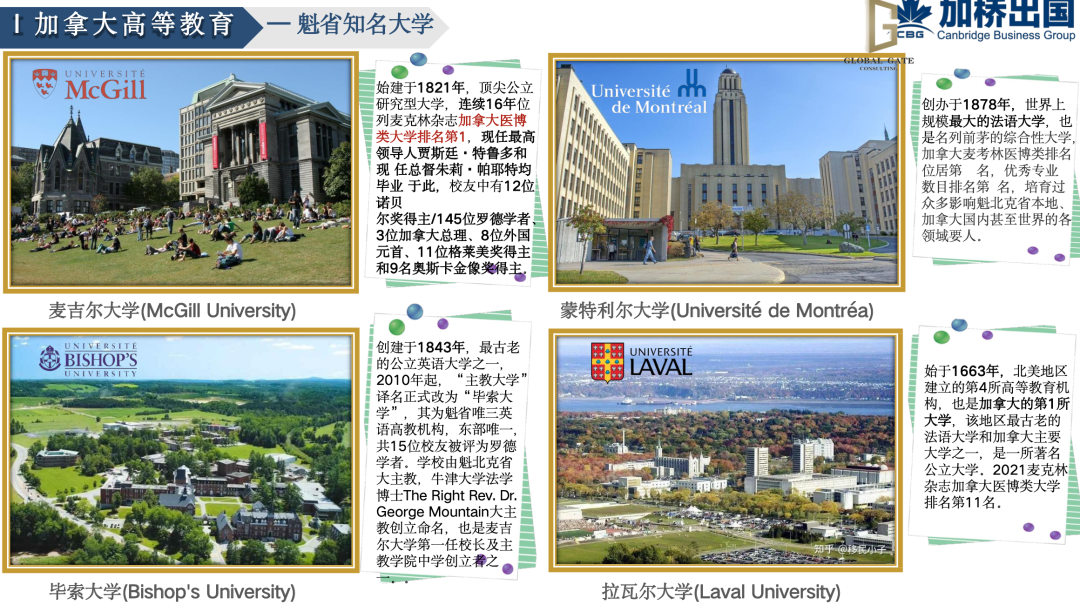 二孩家庭在加拿大用这个方式，教育成本立省千万