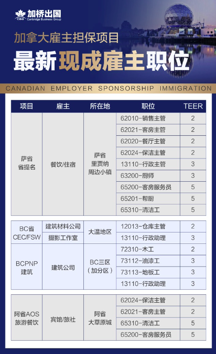 真实工作，配合移民！