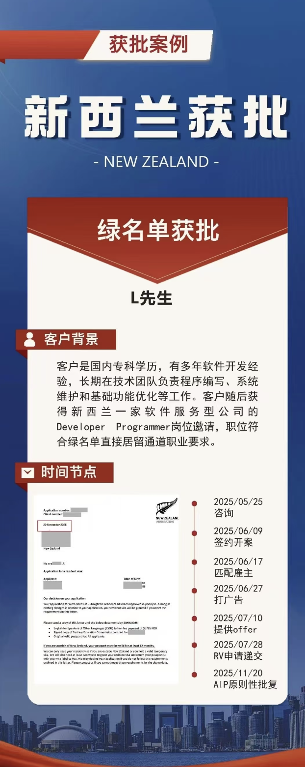 年末几乎每天都有【新鲜获批案例出炉】