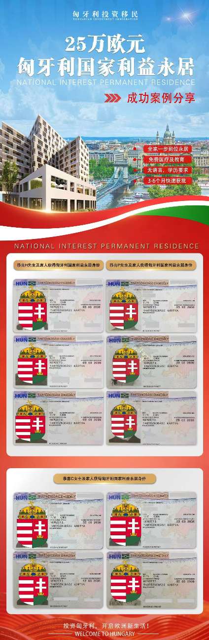 恭喜近期多组客户获【匈牙利🇭🇺永居身份】