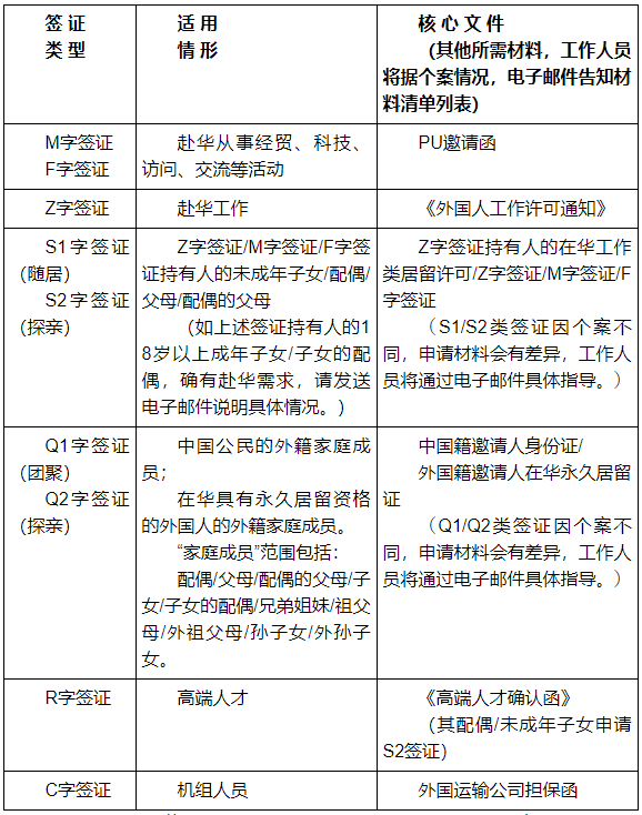 驻加拿大使领馆官宣：重启探亲团聚签证