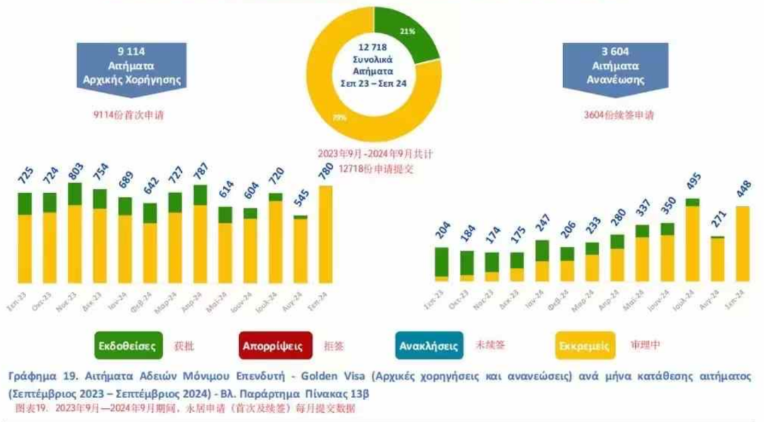 中英美三国人疯狂买入希腊,房子,都得靠抢的
