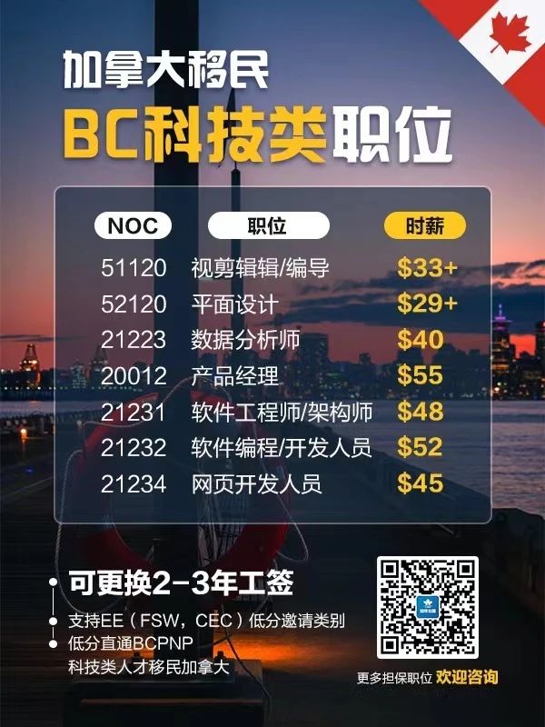 最后三天!超大福利!这类人才可秒拿枫叶卡!