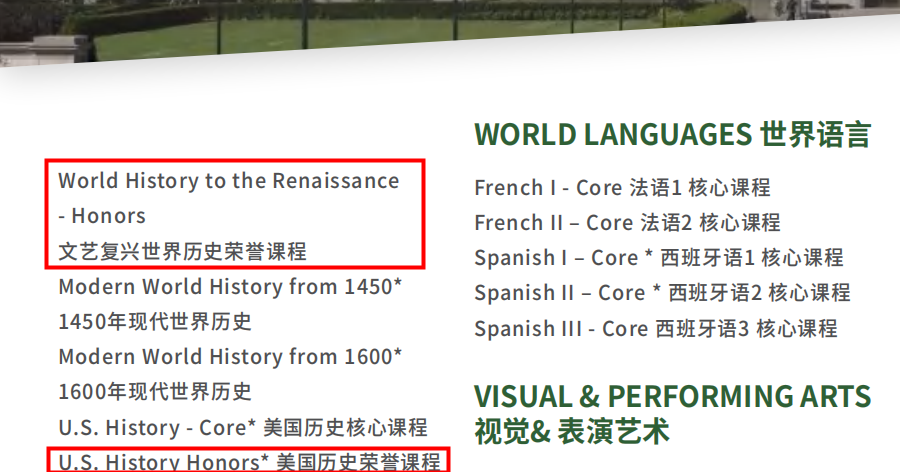 想来美国上高中？认识美国中学体系开始！附排名！