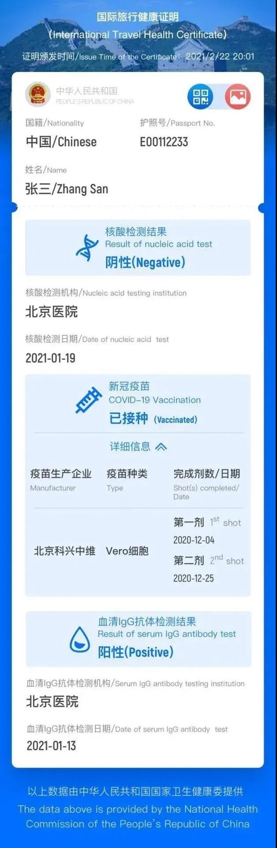 中国版国际旅行健康证明怎么申请？11月30日后返加必备！