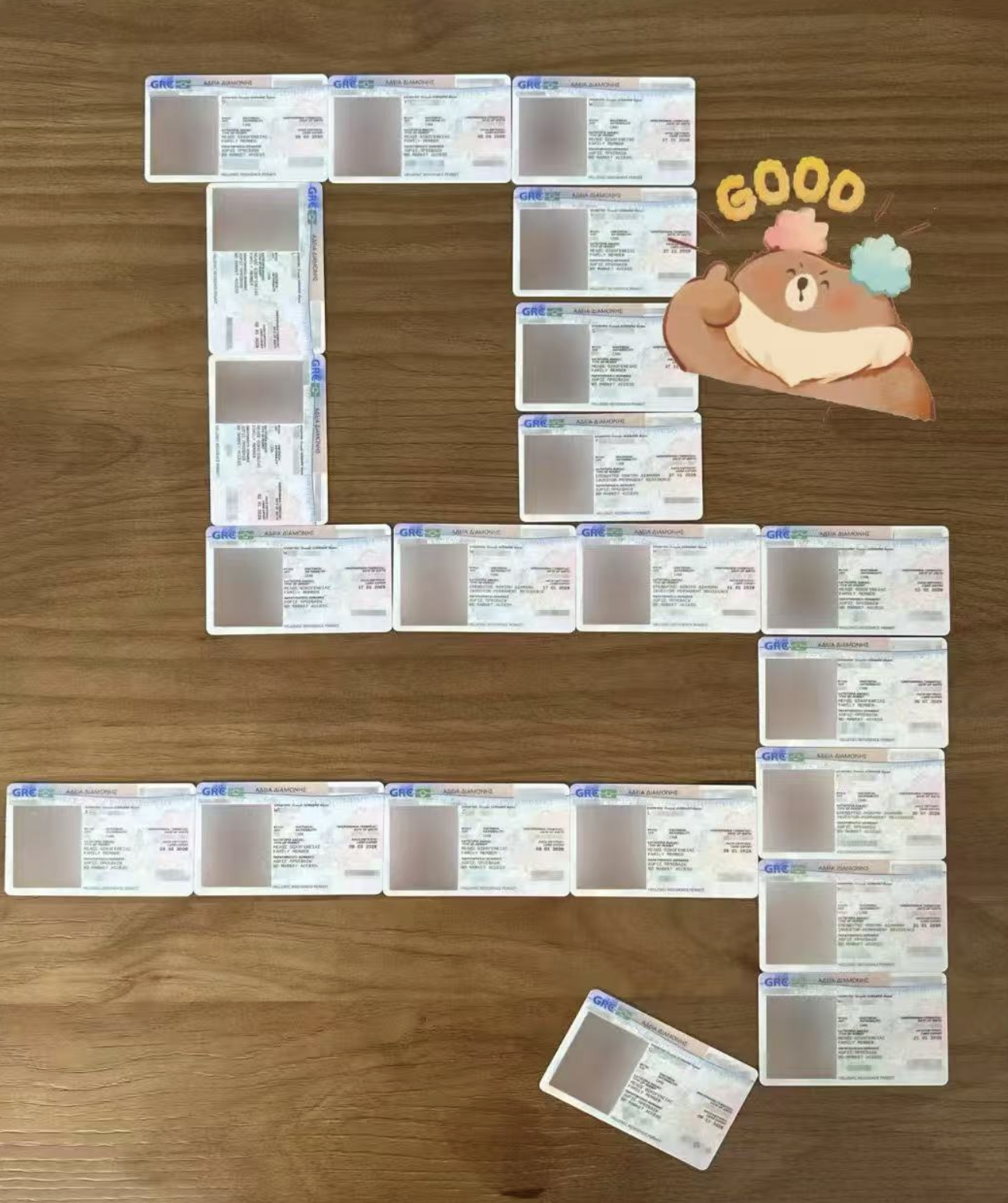 “马”年希腊🇬🇷绿卡批量获批寄回 ！