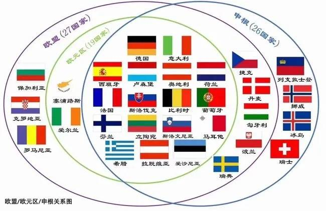告别疫情，这个欧洲小国凭什么疯狂涨价？