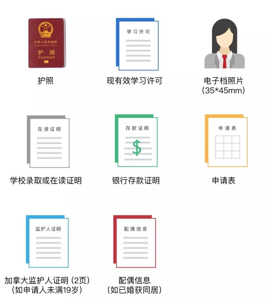 多家航空公司宣布增加中国-加拿大往返航班