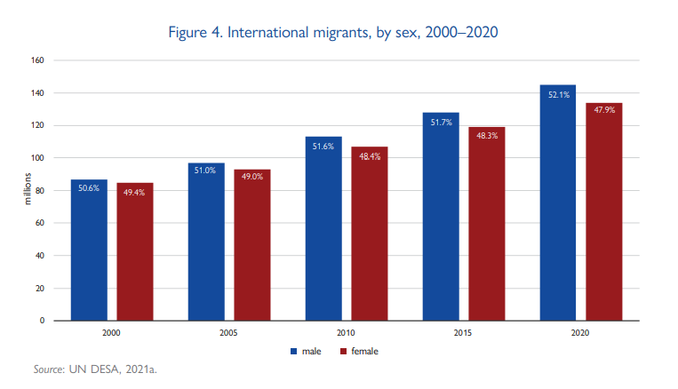 重磅!加拿大仍是首选移民国之一!