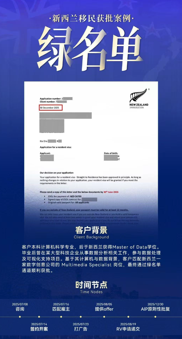 新西兰绿名单多媒体专家获批