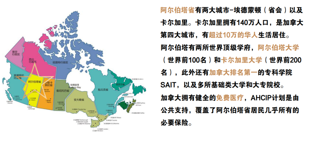 好消息！加拿大官宣取消部分移民职业限制！