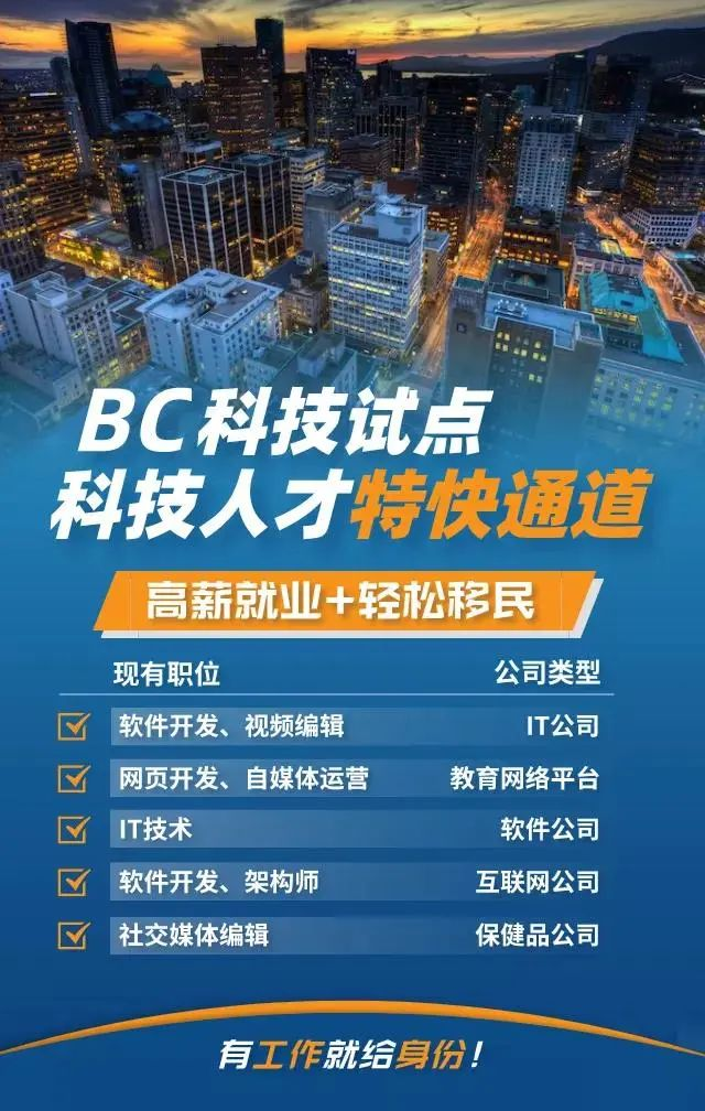 三大优先职业类别！护士助理最低63分获邀！