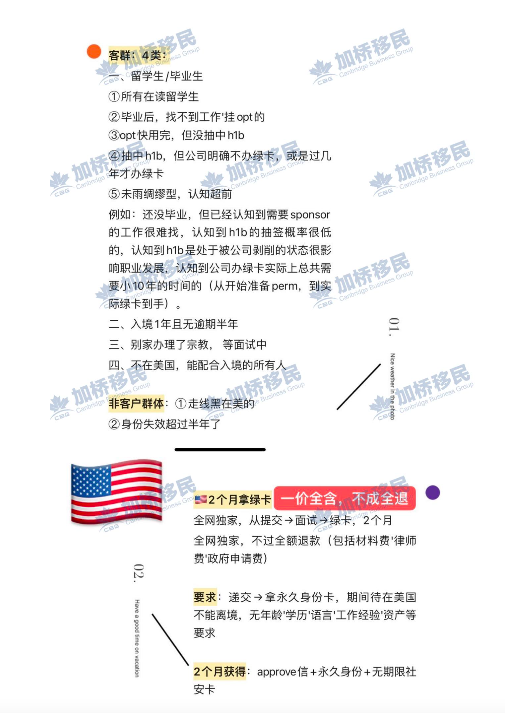 拿到美国绿卡 2个月（递交-面试-拿卡）！