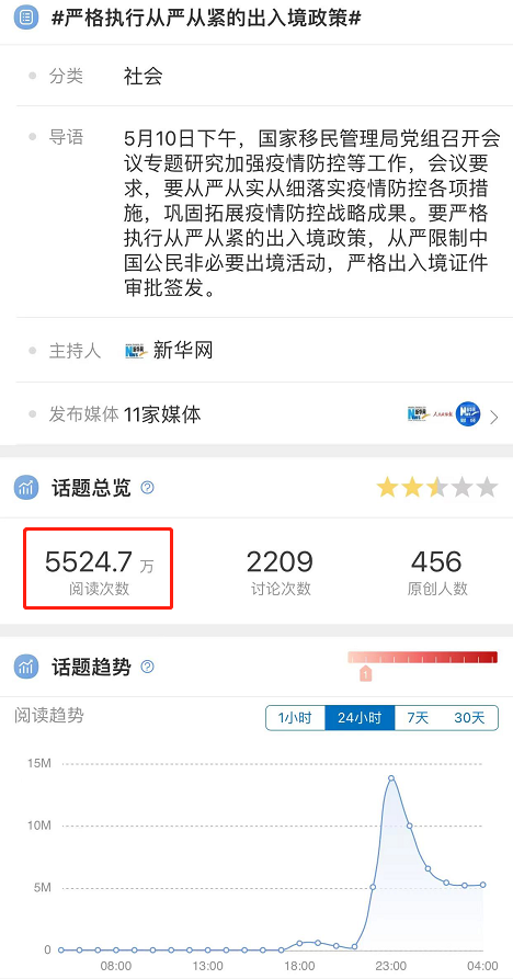 中国官宣从严限制非必要出入境活动！
