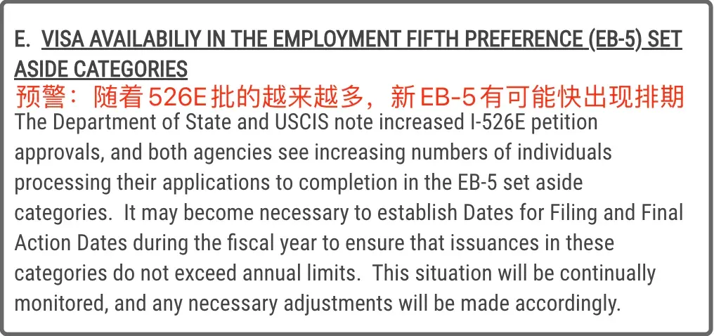 移民局官方发出风险提示：EB-5新政恐出现排期