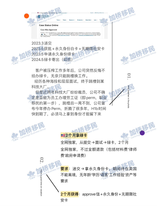 恭喜客户拿到美国绿卡！