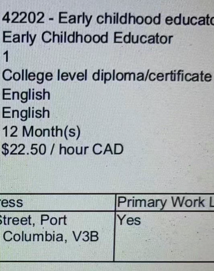 全加拿大🇨🇦各省都紧缺的幼教LMIA